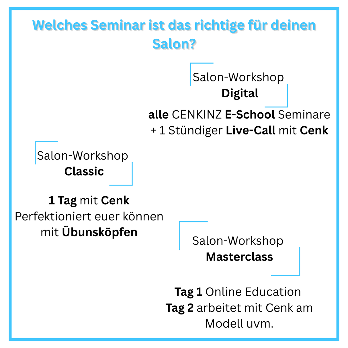 CENKINZ Salon-Workshop Masterclass