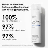 Olaplex No. 4D Clean Volume Detox Dry Shampoo 250ml