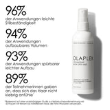 Olaplex Volumizing Blow Dry Mist 150ml